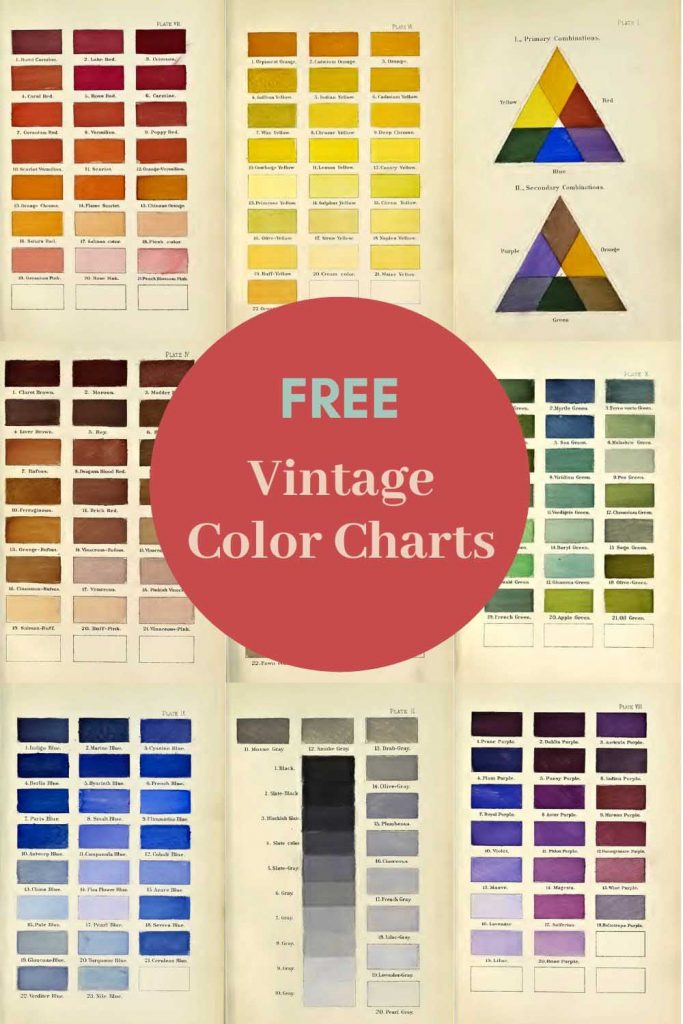 Vintage Color Wheel Scale of Normal Colors and Their Hues Print Poster 