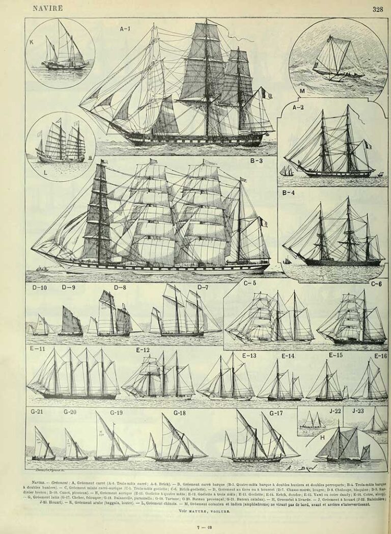 31 Free Vintage Nautical Images and Illustrations from the Public ...