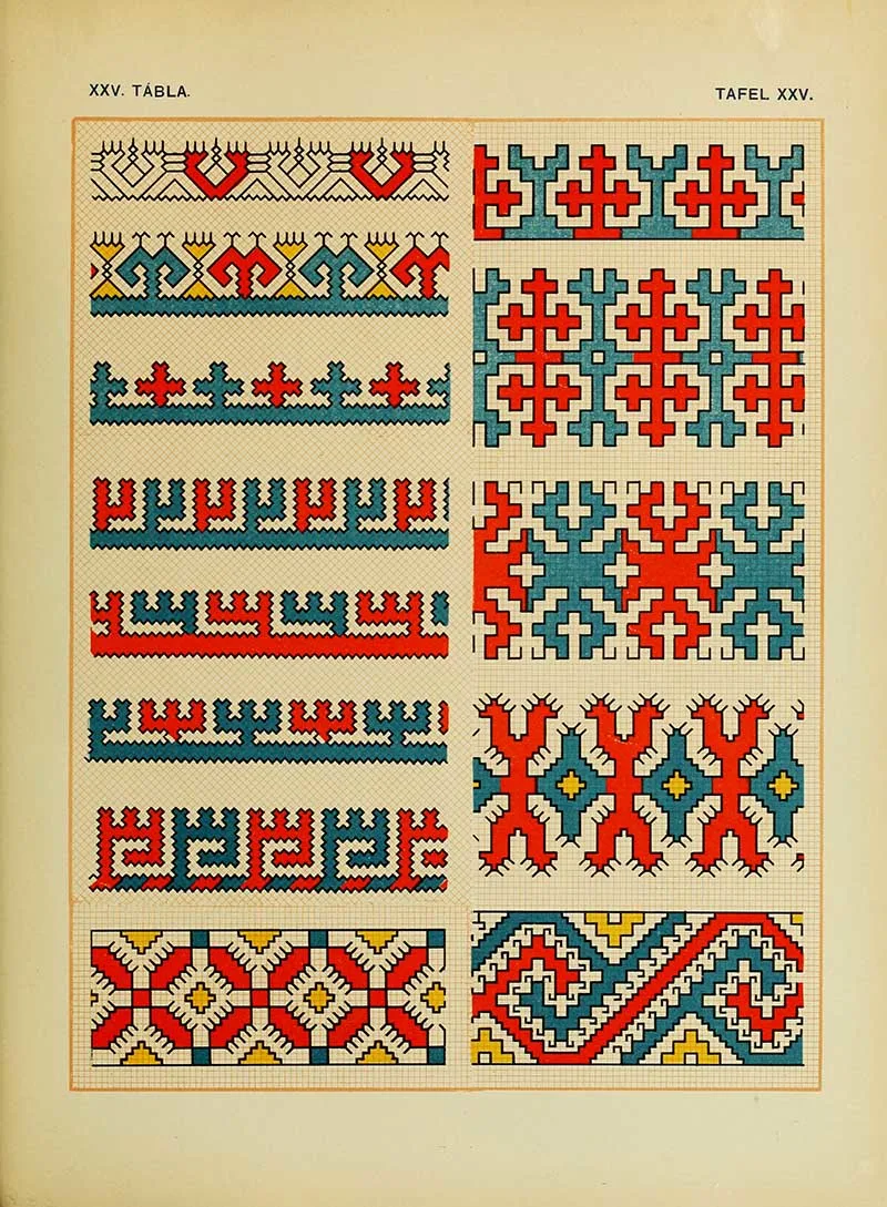 East European folk embroidery pattern geometric in red and blue  various border designs